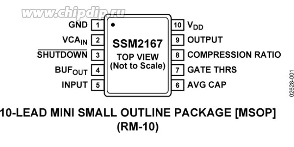 SSM2167-1RMZ-R7, Предусилитель низковольтного микрофона с регулируемой компрессией, 2.5В до 5.5В, [MSOP-10]