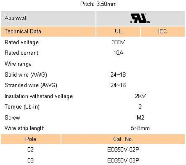 ED350V-03P, Клеммник