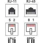 06-0106-C, Розетка телефонная + сетевая LAN, на стену, (гнездо 8Р8С (Rj-45) + гнездо 6Р-4С (RJ-11))