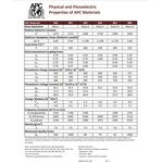 Ультразвуковое кольцо излучатель из пьезокерамики 35xd13x5мм, 400кГц, пэу 35xd13x5\кольцо\ 400кГц\\P