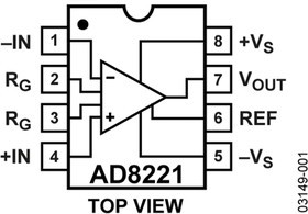 AD8221ARZ-R7, Прецизионный инструментальный усилитель AD8221ARZ-R7, Прецизионный инструментальный усилитель