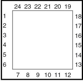 ZSSC3224BI3R, Sensor Interface PQFN / 24 / 4X4MM G1 - TAPE&amp;REEL - 13