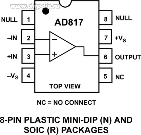 AD817ANZ, Precision Amplifiers IC, HIGH SPEED OP AMP IC