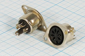 Гнездо DIN, 7HP[45]+1C, на панель, металл фланец 2отверстия, DN-7BJ; №1293 гн DIN\ 7HP[45]+1C\пан\мет флан 2отв\\DN-7BJ\