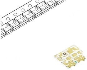 RF-W3S198TS-A37, LED; SMD; 0606; green/blue/yellow; 1.6x1.6x0.7mm; 140°; 20mA