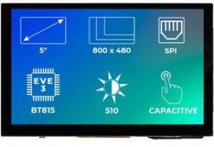RVT50AQBNWC00, Дисплей: TFT, 5", 800x480, Подсвет: LED, Размер окна: 108x64,8мм RVT50AQBNWC00, Дисплей: TFT, 5", 800x480, Подсвет: LED, Размер окна: 108x64,8мм