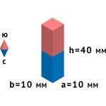 Неодимовый магнит прямоугольник 10х10х40 мм