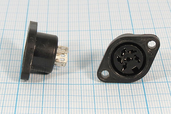 Разъем DIN 6HP[60]+1C розетка, на блок, пластикаст фланец 2отверстия, ОНЦ-ВГ-11-6/16-Р