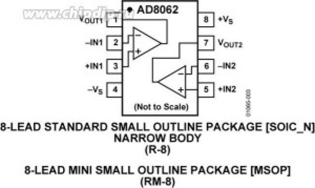 AD8062ARZ, Operational Amplifiers - Op Amps Low Cost, 300 MHz Rail-to-Rail Amplifier (Dual)