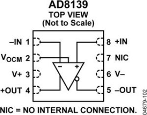 AD8139ARDZ-REEL7, Операционный усилитель, дифференциальный, 410 МГц AD8139ARDZ-REEL7, Операционный усилитель, дифференциальный, 410 МГц