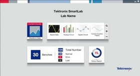 TSL3000B (Software), ПО TekSmartLab для управления приборами