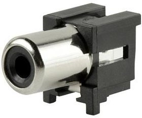 RCJ-054, RCA Phono Connectors RCA Connectors