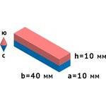 Неодимовый магнит прямоугольник 40х10х10 мм, N35