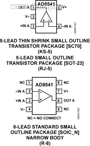 AD8541AKSZ-REEL7, Operational Amplifiers - Op Amps SINGLE, LOW PWR RAIL/RAIL OP AMP