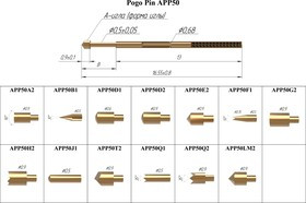 APP50A2 Подпружиненный контакт (pogo-pin) длиной иглы 16,55 мм APP50A2 Подпружиненный контакт (pogo-pin) длиной иглы 16,55 мм