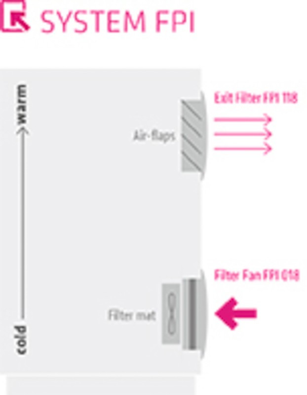 01881.2-00, Вентилятор: DC; осевой; 152x152x104мм; 118куб.м/ч; 56дБА; IP54