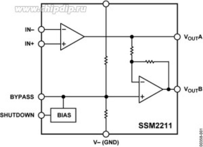 SSM2211SZ-REEL7, Усилитель мощности звука с низким уровнем искажений, 1,5 Вт