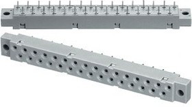 102E10089X, 31 Poles, 2.5mm Pitch, DIN 41617