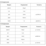 Мультиметр NT 9205A