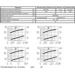 Пульсирующий часто излучатель звука пьезоэлектрический с генератором 220В, 2.9кГц, Pulse згп 43x33\~