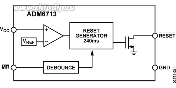 ADM6713RAKSZ-REEL7, Supervisory Circuits Microprocessor Reset Circuit. I.C.