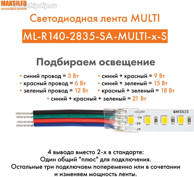 ML-R140-2835- SA-MULTI-WW-S, Лента светодиодная, теплый белый, 24В, 3-21Вт/м, 140д/м, 130лм/Вт, 3000K, IP20, 10мм, 1м