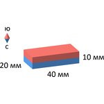 Неодимовый магнит прямоугольник 40х20х10 мм