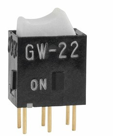 GW22RBP