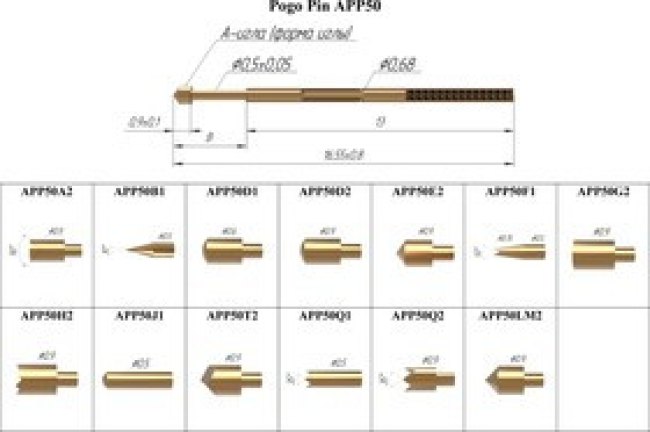 APP50D1 Подпружиненный контакт (pogo-pin) длиной иглы 16,55 мм APP50D1 Подпружиненный контакт (pogo-pin) длиной иглы 16,55 мм