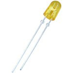 C503B-ABN-CW0Z0251, Светодиод желтый 23° d=5мм 5860-23500 мКд 584нМ