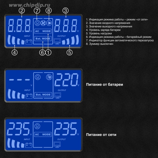 EX295980RUS, ИБП (инвертор, синус, для котла) ExeGate SineTower SN-600.LCD.AVR.2SH 600VA/360W, чистая синусоида, LCD дисплей, AVR, 2*Schuko EX295980RUS, ИБП (инвертор, синус, для котла) ExeGate SineTower SN-600.LCD.AVR.2SH 600VA/360W, чистая синусоида, LCD дисплей, AVR, 2*Schuko