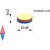 Ферритовый магнит диск 8х2 мм с клеевым слоем
