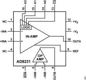AD8231ACPZ-R7, Инструментальный усилитель с нулевым дрейфом, программируемый цифровым кодом