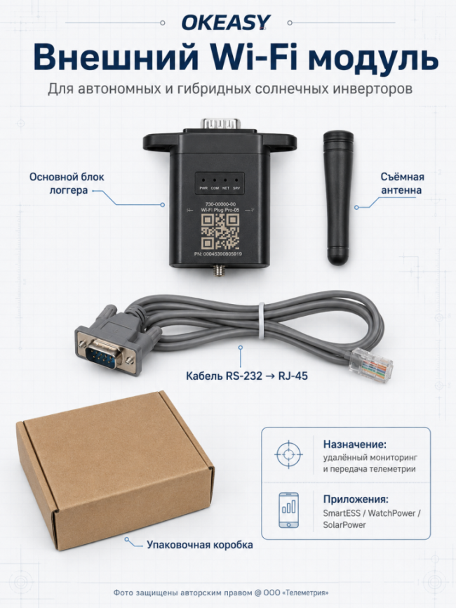 Wi-Fi модуль для солнечного инвертора Wi-Fi модуль для солнечного инвертора