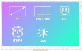 RVT70AQBNWN00, TFT Displays &amp; Accessories 7.0", EVE3, no frame, no touch