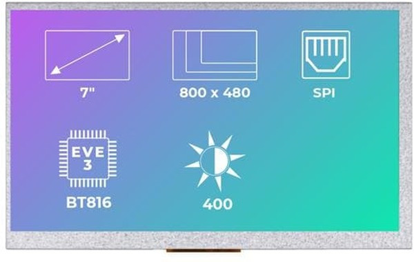 RVT70AQBNWN00, TFT Displays &amp; Accessories 7.0", EVE3, no frame, no touch