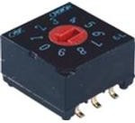 CRD10RM0AB, Coded Rotary Switches BCD FLUSH ACT R/A