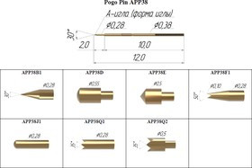 APP38F1 Подпружиненный контакт (pogo-pin) длиной иглы 12,0 мм APP38F1 Подпружиненный контакт (pogo-pin) длиной иглы 12,0 мм