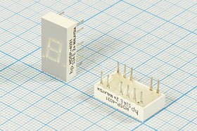 Светодиодный дисплей желтый, 7 сегментов, 1 разряд, высота 7,6 мм, 2200 мкд, HDSP-4031; №7023 Y СД д