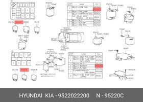 95220-22200, Реле HYUNDAI Porter OE