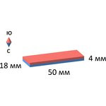 Неодимовый магнит прямоугольник 50х18х4 мм
