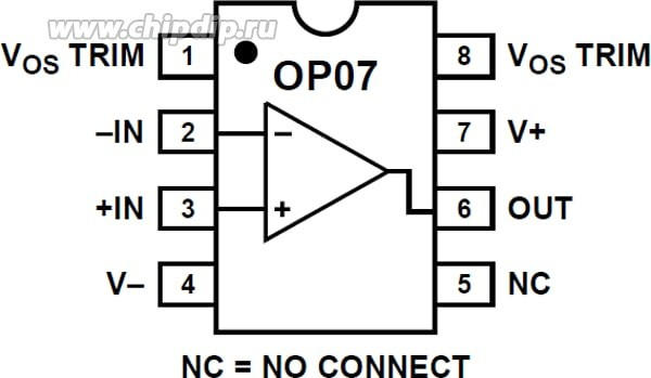OP07CPZ, Операционный усилитель высокого класса DIP8