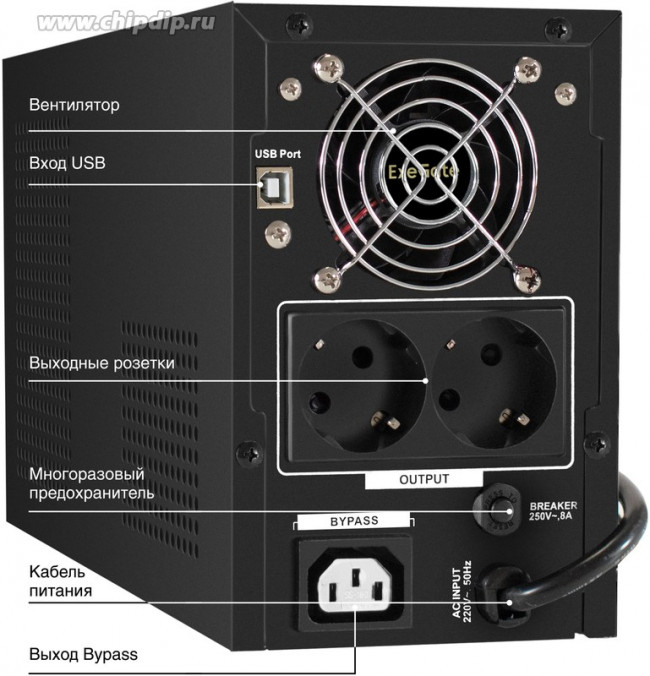 EX295981RUS, ИБП (инвертор, синус, для котла) ExeGate SineTower SN-1000.LCD. AVR.2SH.1C13.USB 1000VA/800W, чистая синусоида, LCD дисплей, AV EX295981RUS, ИБП (инвертор, синус, для котла) ExeGate SineTower SN-1000.LCD. AVR.2SH.1C13.USB 1000VA/800W, чистая синусоида, LCD дисплей, AV