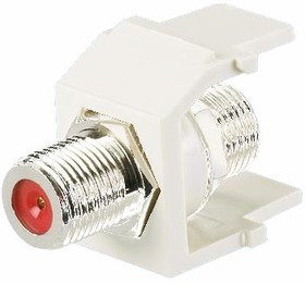 NKFIW, RF Adapters - In Series F-Type Coax