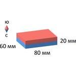 Неодимовый магнит прямоугольник 80х60х20 мм