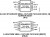 ADA4062-2ARZ, Operational Amplifiers - Op Amps Low Power JFET-Input Dual Op Amp