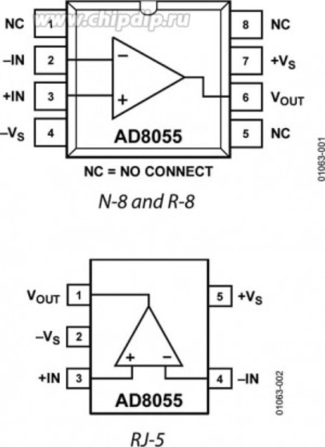 AD8055ARZ-REEL7