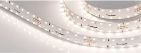 Светодиодная лента RT-A140-20mm 24V Day4000 4,7 м 028003(2)