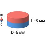 Неодимовый магнит диск 6х3 мм, 240 шт, Forceberg