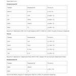 Мультиметр Sugon VC16B